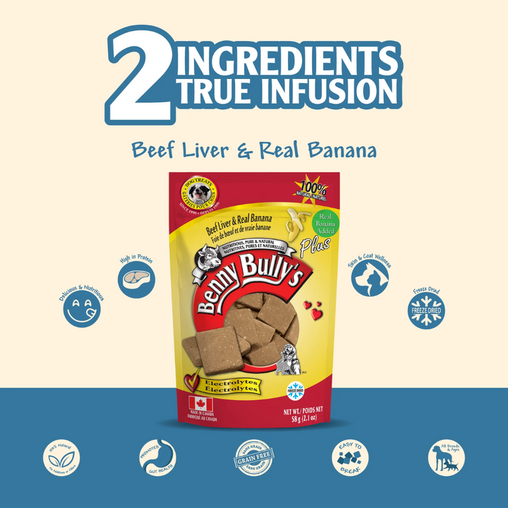 Benny Bully's Freeze Dried Dog Treats - Beef Liver Plus Banana