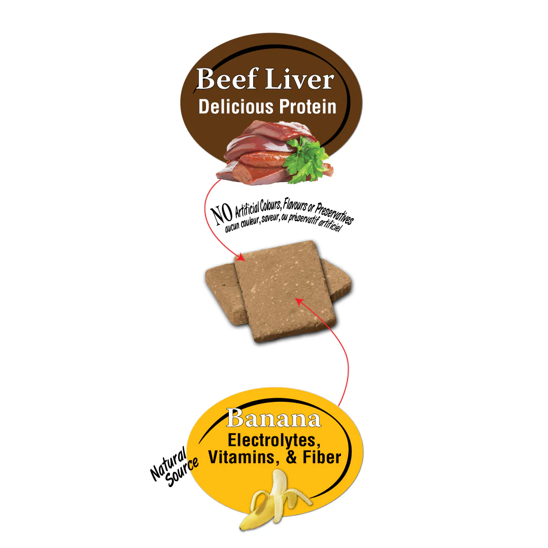 Benny Bully's Freeze Dried Dog Treats - Beef Liver Plus Banana