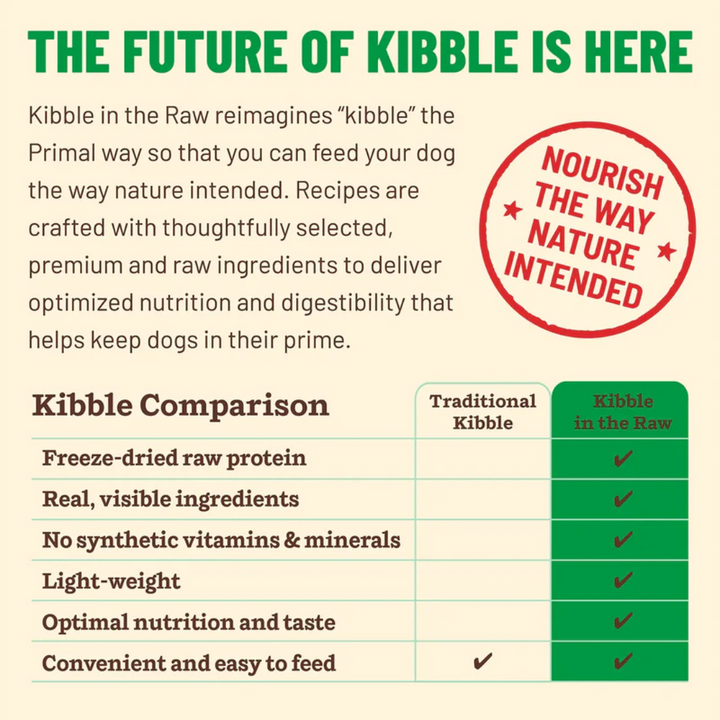 Primal Freeze Dried Dog Food - Kibble In The Raw Small Breed Chicken Recipe