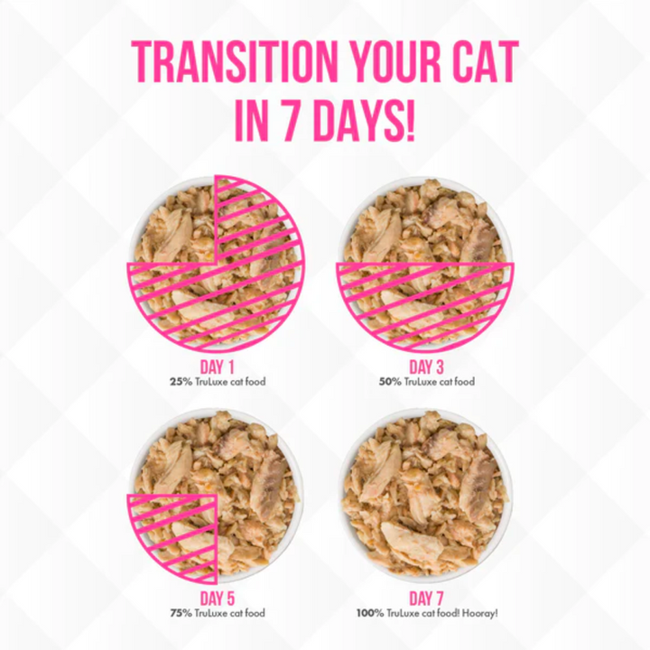 Weruva Wet Cat Food - TRULUXE Pretty in Pink with Salmon in Gravy Canned 