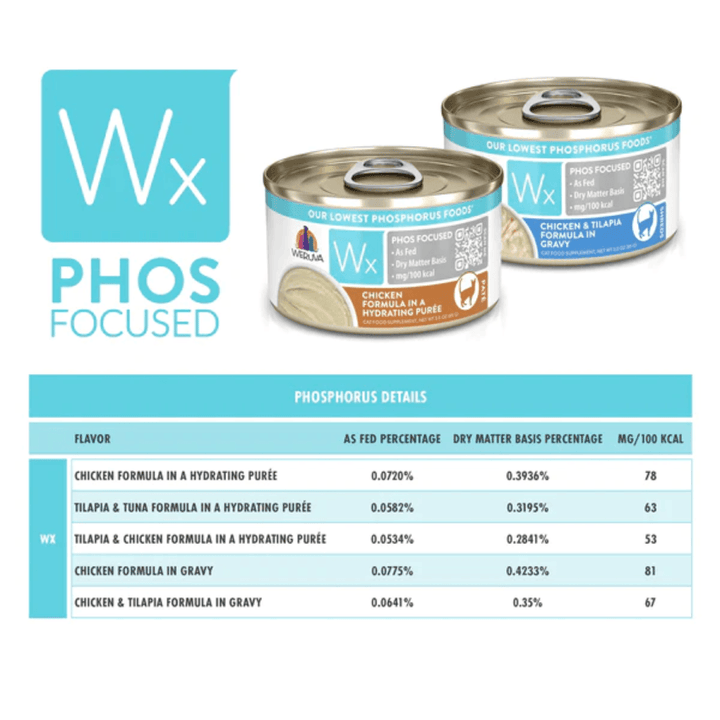 Weruva Wet Cat Food - Wx Phos Focused Chicken Formula Chicken in a Hydrating Purée Canned 