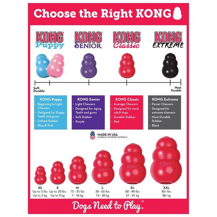 Kong Dog Toy - Classic - Toronto Pets