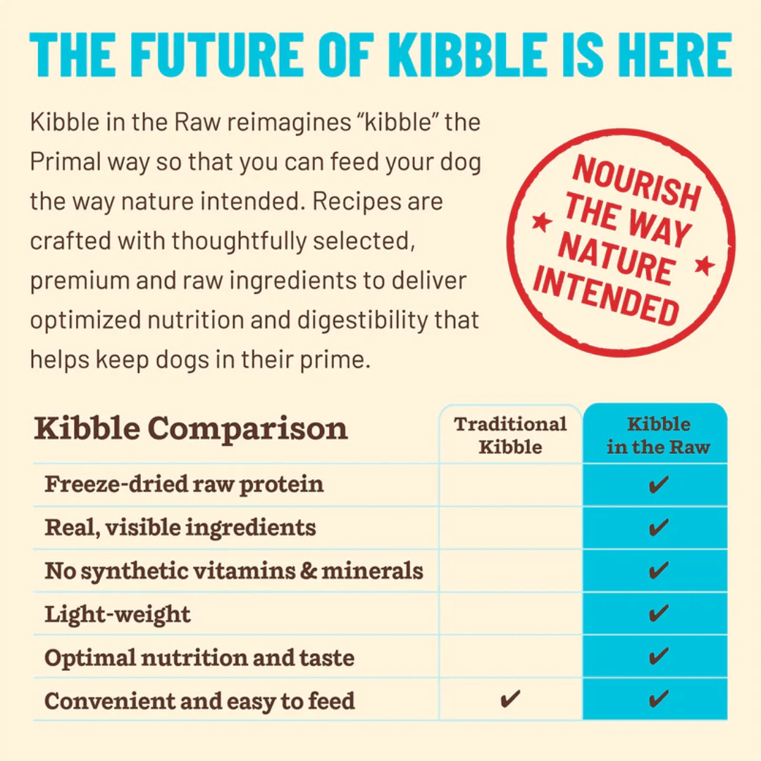 Primal Freeze Dried Dog Food - Kibble in the Raw Fish & Pork Recipe - Toronto Pets