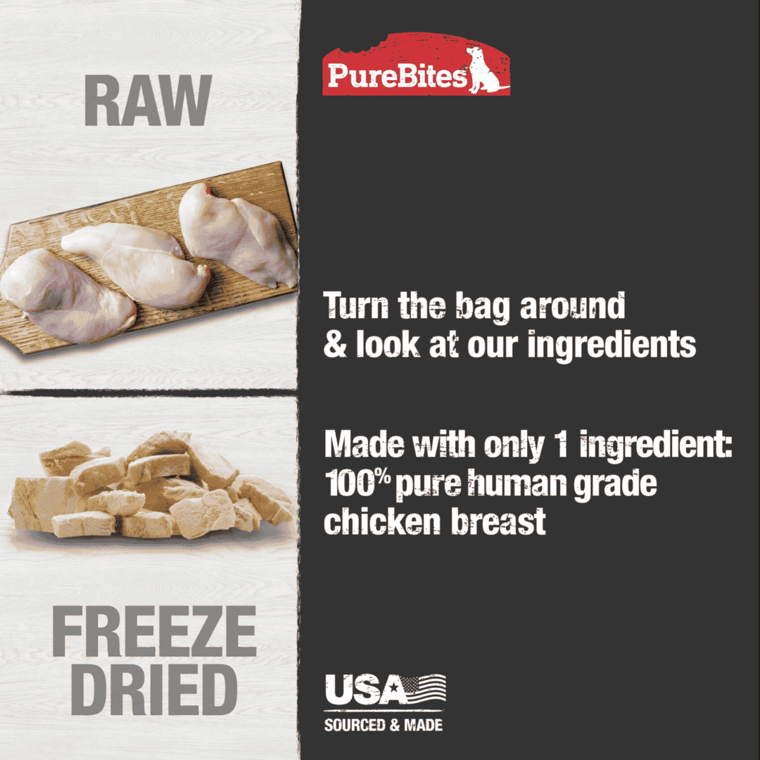 PureBites Freeze - Dried Dog Treats - Chicken Breasts - Toronto Pets