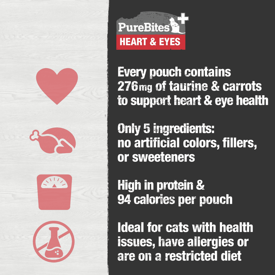 PureBites Wet Cat Treats - Heart & Eyes Squeezables Pouch - Toronto Pets