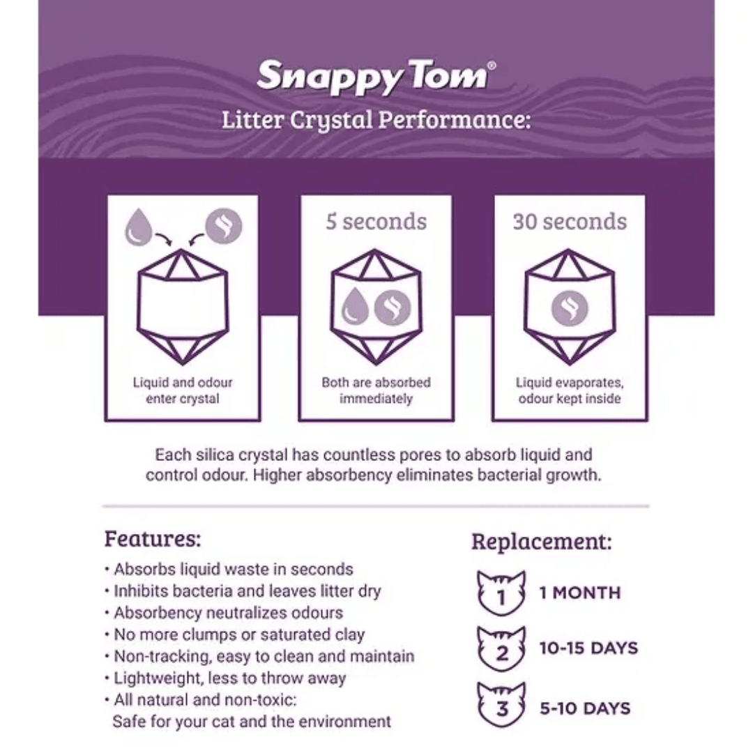 Snappy Tom Cat Litter - Premium Crystal Lavender Scented - Toronto Pets