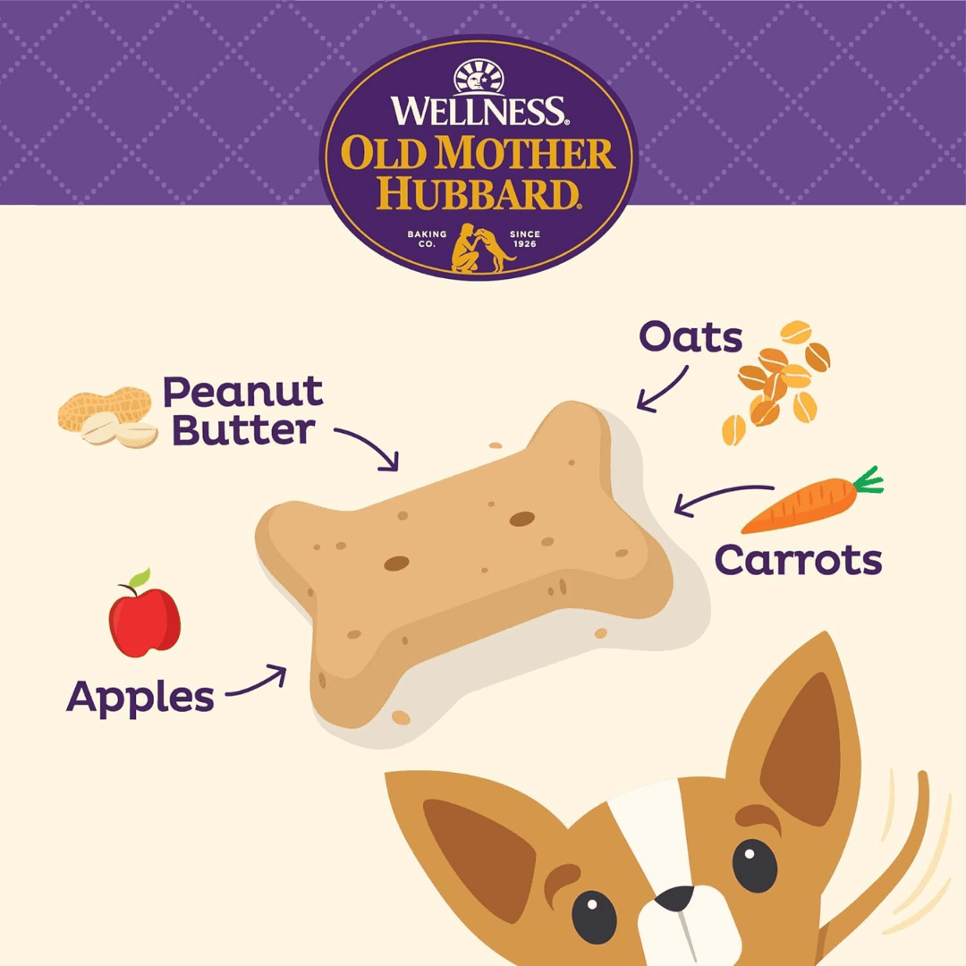 Wellness Dog Treats - Old Mother Hubbard Classic P - Nuttier Biscuits - Toronto Pets